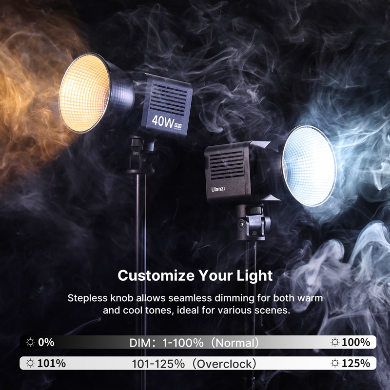 Ulanzi L023 40W 프로 비디오 라이트 미니  - Photography Lighting Wireless 리뷰 및 가격