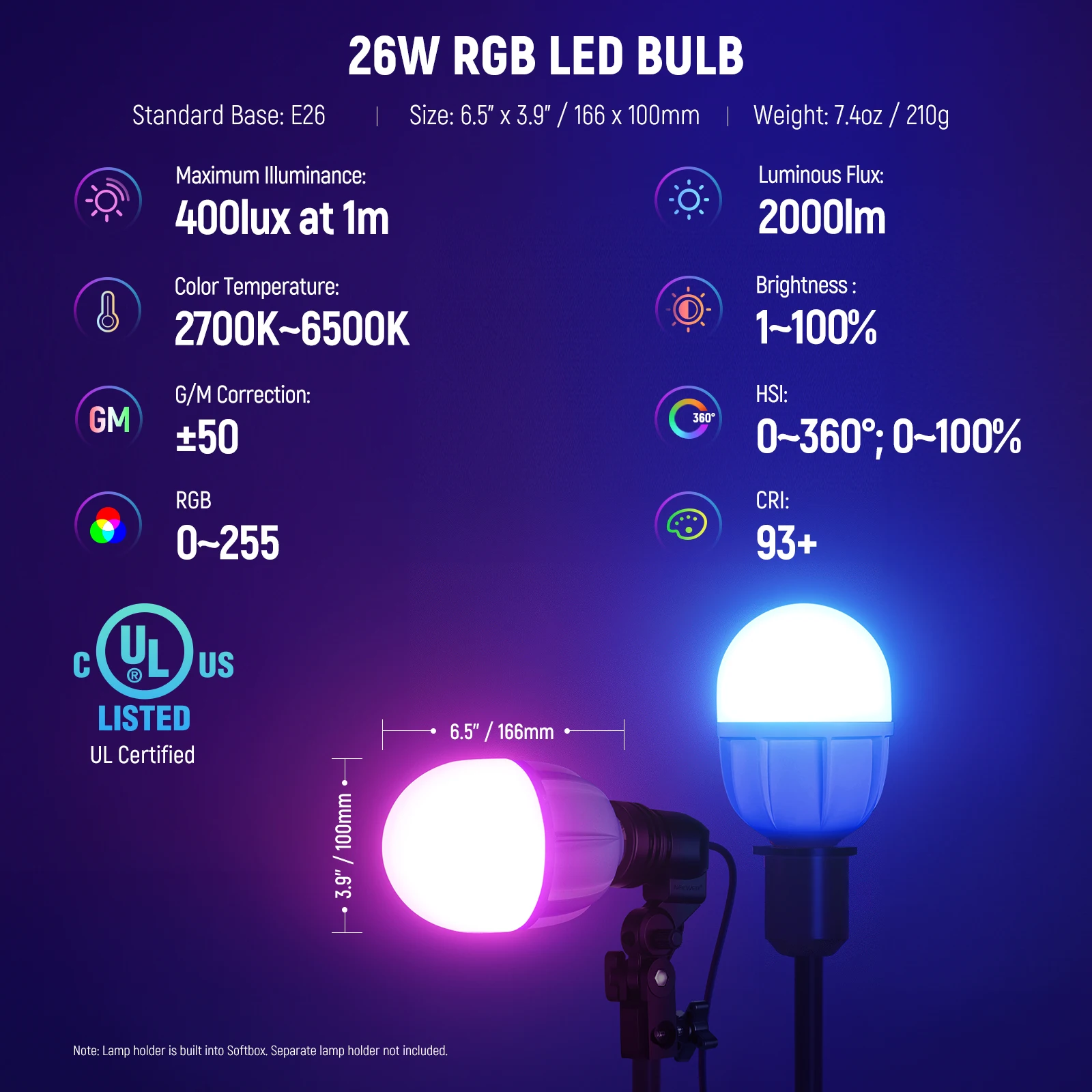 NEEWER RGB 소프트박스 조명 키트 (앱 제어 및 - Lighting Effect In Photography 리뷰 및 가격