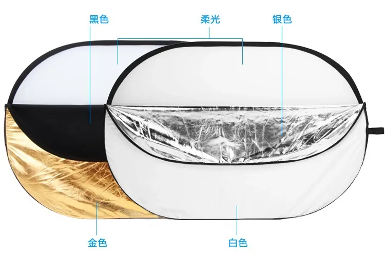 #   90x120cm 5-in-1 반사판 원형 사진  - Photography Lighting For Sale 리뷰 및 가격